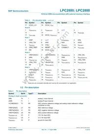 LPC2880FET180 Datasheet Page 6