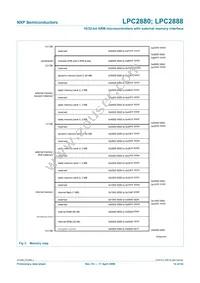 LPC2880FET180 Datasheet Page 14