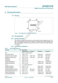 LPC2919FBD144/01/ Datasheet Page 6
