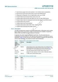 LPC2919FBD144/01/ Datasheet Page 18