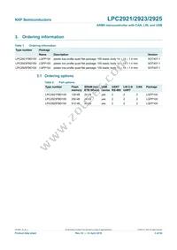LPC2923FBD100 Datasheet Page 3