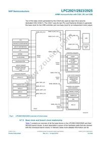 LPC2923FBD100 Datasheet Page 14