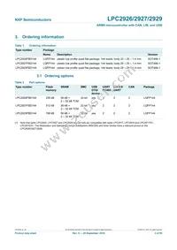 LPC2927FBD144 Datasheet Page 3