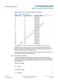 LPC2927FBD144 Datasheet Page 22