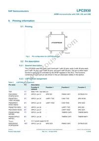 LPC2930FBD208 Datasheet Page 5