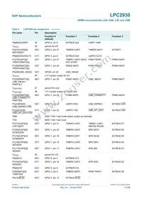 LPC2930FBD208 Datasheet Page 7