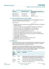 LPC2930FBD208 Datasheet Page 21