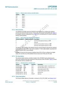 LPC2930FBD208 Datasheet Page 22