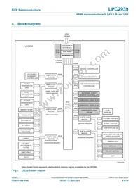 LPC2939FBD208 Datasheet Page 4