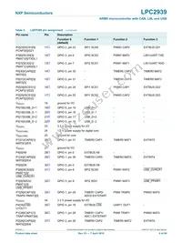 LPC2939FBD208 Datasheet Page 6