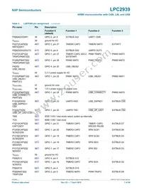 LPC2939FBD208 Datasheet Page 7