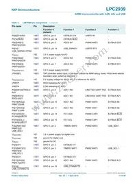 LPC2939FBD208 Datasheet Page 11