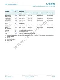 LPC2939FBD208 Datasheet Page 13