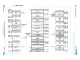 LPC2939FBD208 Datasheet Page 16