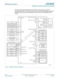 LPC2939FBD208 Datasheet Page 19