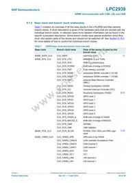 LPC2939FBD208 Datasheet Page 20