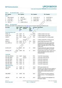 LPC3130FET180 Datasheet Page 6