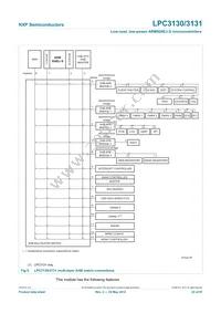 LPC3130FET180 Datasheet Page 22