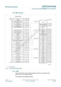 LPC3141FET180 Datasheet Page 14