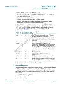 LPC3141FET180 Datasheet Page 18