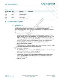 LPC3154FET208 Datasheet Page 15