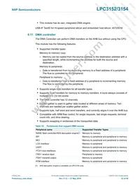 LPC3154FET208 Datasheet Page 23