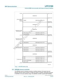 LPC3180FEL320/01 Datasheet Page 16