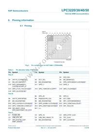 LPC3230FET296/01 Datasheet Page 6