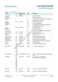 LPC3230FET296/01 Datasheet Page 20