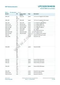LPC3230FET296/01 Datasheet Page 21