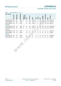LPC4072FBD80E Datasheet Page 6