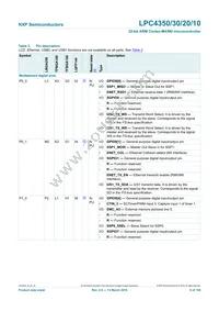 LPC4350FBD208 Datasheet Page 9