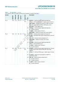 LPC4350FBD208 Datasheet Page 17