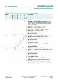 LPC4350FBD208 Datasheet Page 22