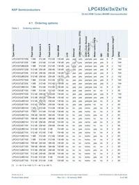 LPC4353JET256 Datasheet Page 6