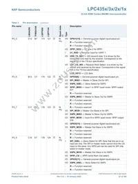 LPC4353JET256 Datasheet Page 22