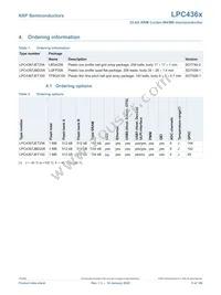 LPC4367JBD208E Datasheet Page 5