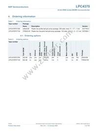 LPC4370FET256E Datasheet Page 5