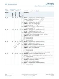 LPC4370FET256E Datasheet Page 12