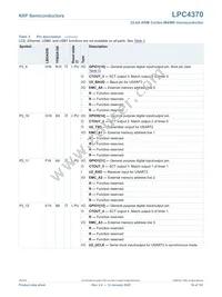 LPC4370FET256E Datasheet Page 16