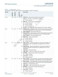 LPC4370FET256E Datasheet Page 17