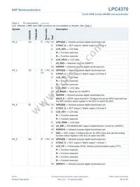 LPC4370FET256E Datasheet Page 20