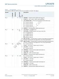 LPC4370FET256E Datasheet Page 21