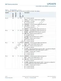 LPC4370FET256E Datasheet Page 22