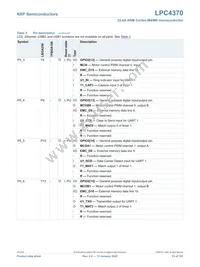 LPC4370FET256E Datasheet Page 23