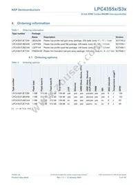 LPC43S57JBD208E Datasheet Page 5