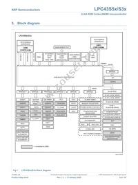 LPC43S57JBD208E Datasheet Page 6