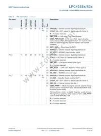 LPC43S57JBD208E Datasheet Page 11