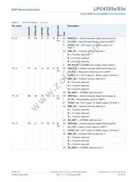 LPC43S57JBD208E Datasheet Page 12