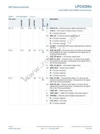 LPC43S67JET100E Datasheet Page 19